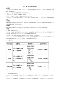 第二章平行线与相交线