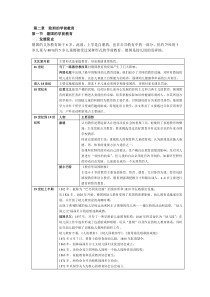 第二章欧洲的学前教育