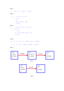 第二章热力学第一定律习题物理化学天津大学第五版上课专用课件