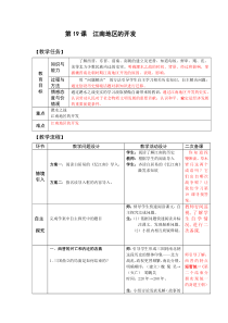 第19课 江南地区的开发