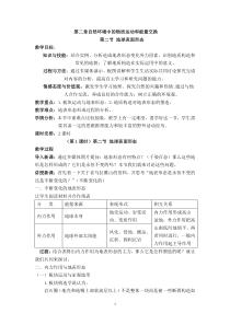 第二章自然环境中的物质运动和能量交换第二节地球表面形态