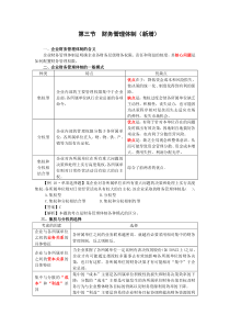 第二章财务管理体制