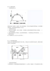 第二章钢的热处理