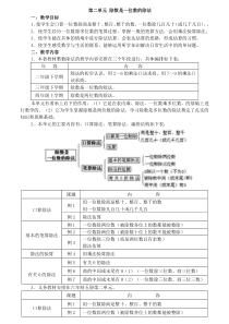 第二章除数是一位数的除法教案