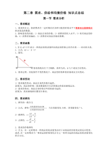 第二章需求曲线和供给曲线知识点总结