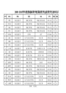 -105-西安交通大学