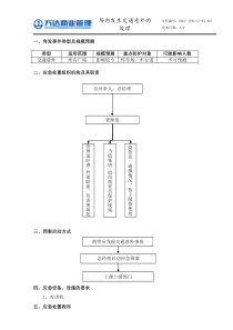 007.场内发生交通意外的处理