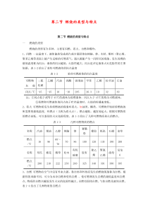 第二节燃烧的类型与特点