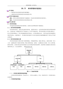 第二节财务管理观念