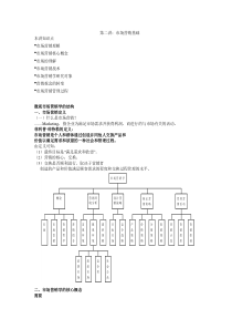 第二讲国际市场营销