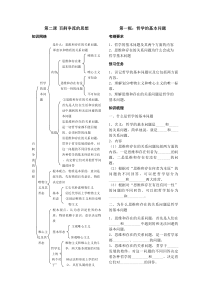 第二课 百舸争流的思想