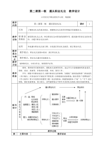 第二课第一框遵从职业礼仪教学设计