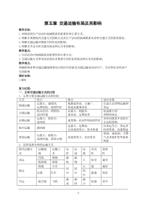 第五章 交通运输布局及其影响