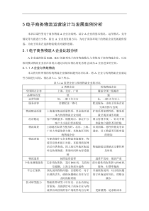 第五章A公司案例分析