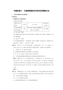 第五章专题讲座六元素推断题的知识贮备和解题方法