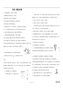第五章曲线运动经典习题及答案