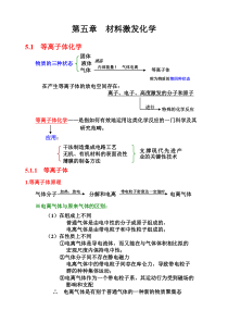 第五章材料激发化学