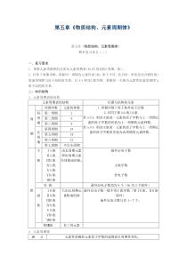 第五章物质结构