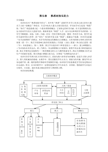 第五章第一节力