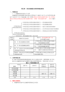 第五章职业道德基本原则和概念框架