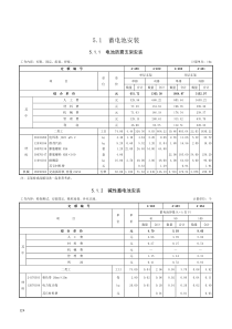 第五章蓄电池安装-定额