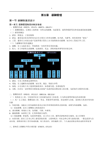 第五章薪酬管理