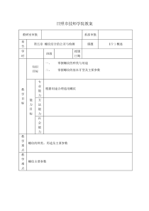 第五章螺纹公差与检测