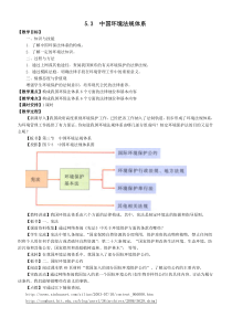 第五章第三节中国环境法规体系