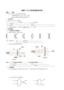 第五章透镜及其应用