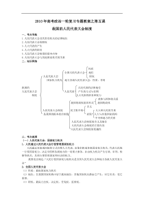 第五课人民代表大会制度