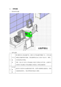 2材料运输保护施工流程重点难点处理办法