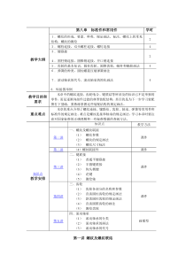 第八章 标准件