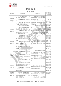 第八章动量