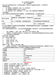 第五章会计电算化软件教案(教案)