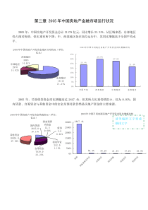 第02章2005年中国房地产金融市场运行状况