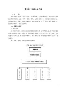 第八章物流仓储方案