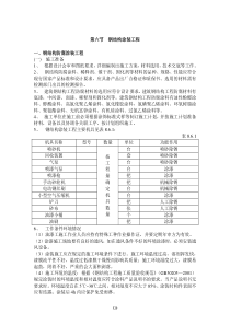 第八章第六节钢结构涂装工程