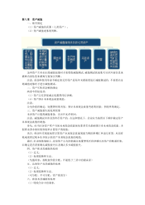 第八章资产减值讲义