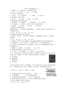 第八课辉煌的隋唐文化(二)