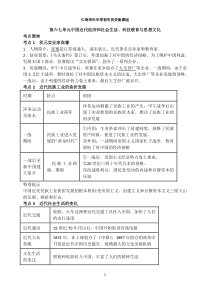 第六七单元中国近代经济和社会生活科技教育与思想文化