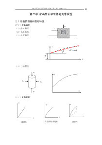 第2章矿山岩石和岩体的力学属性