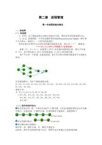 第2章进程管理