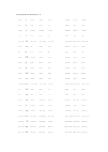 现代西班牙语第一册不规则动词变位汇总