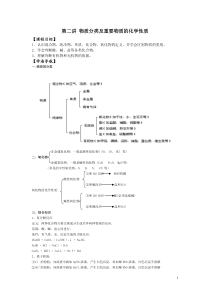 第2讲物质分类及重要物质的化学性质