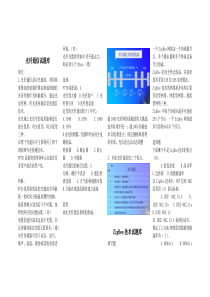 现代通信技术习题集