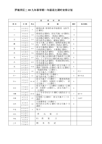 第3周教案