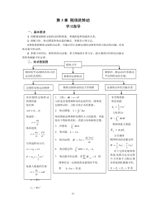 第3章刚体转动