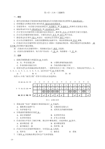 第3章存储器管理习题解答