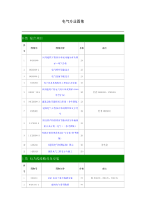 现行国家标准电气专业图集目录(截止2015年4月9日)