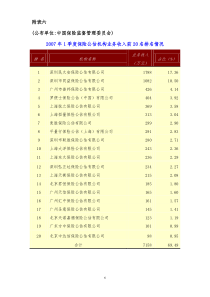 (公布单位中国保险监督管理委员会)